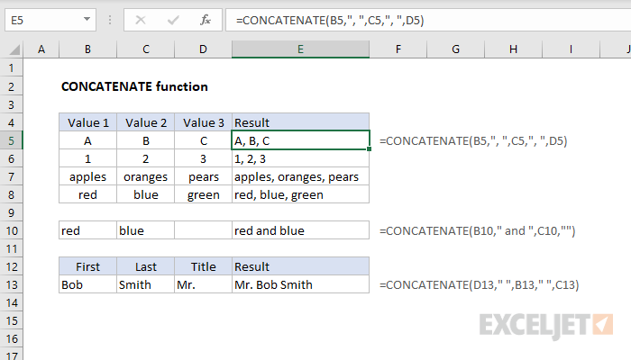 How To Use The Excel CONCATENATE Function Exceljet